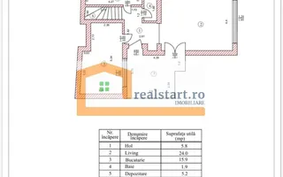 Prima Inchiriere, Clucerului, P+2E, birouri, rezidential/mixt - Poză 33
