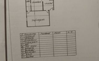 VANZARE 3 CAMERE DECOMANDAT -DRISTOR -5 minute de metrou - Poză 7