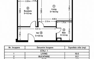 Apartament in imobil nZEB/parcare cu CF/complet mobilat si utilat. - Poză 2