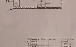 Apartament 2 camere | 700 m metrou Dristor - Poză 1