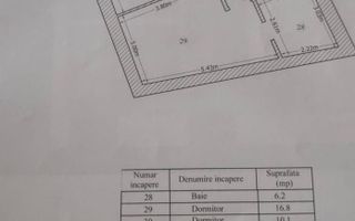 Apartament cu *3 camere* / Cladire Istorica stil Brancovenesc / Universitate - Schiță 39