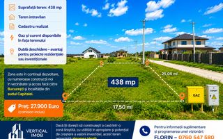 Teren intravilan – Comuna Vidra | 438 mp | Dubla deschidere - Poză 1