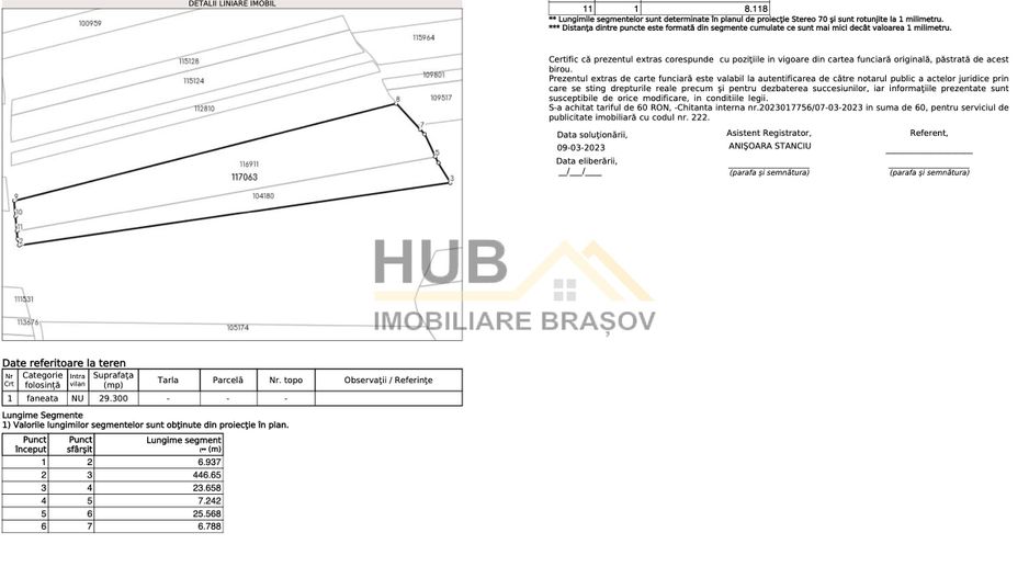 Teren Extravilan pretabil PUZ –  Brasov, Rasnov zona Panicel | 29.300mp - Poză 6