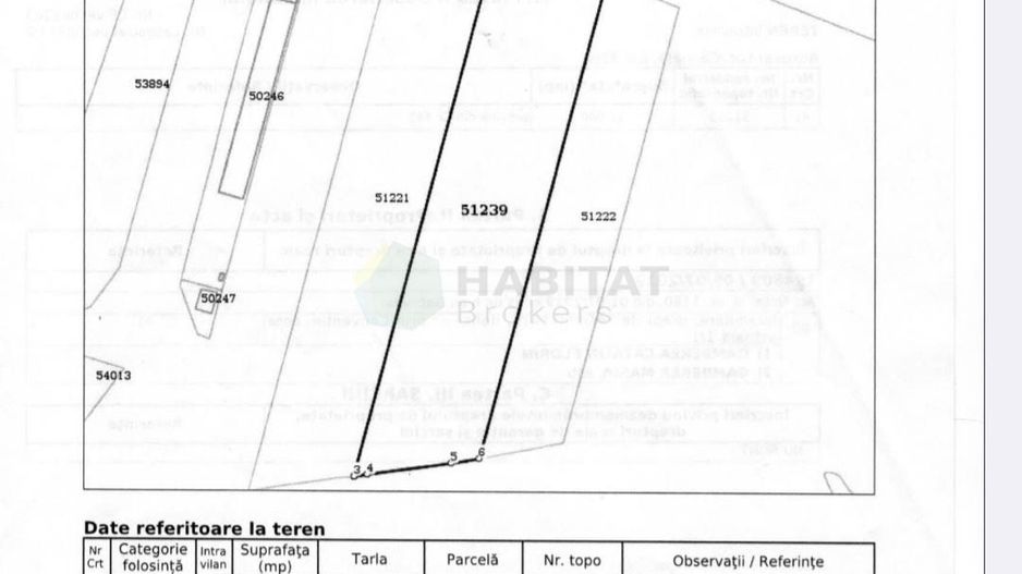Teren intravilan 15.000 mp – DN2 Afumați - Poză 6