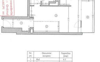 VANZARE 3 CAMERE -DECOMANDAT -FLOREASCA- One Verdi - Poză 13