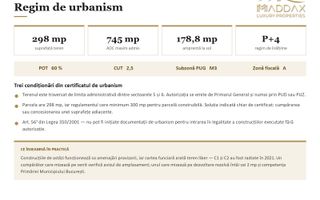 Spațiu comercial *144 mp* cu afacere inclusa // teren 298 mp // Cotroceni - Poză 3