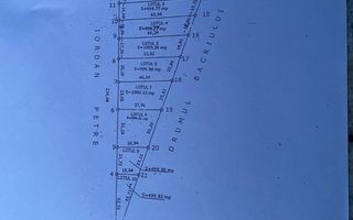 De Vanzarev Teren 8.500 mp |Sector 6 | Parcelat | Intravilan - Poză 5