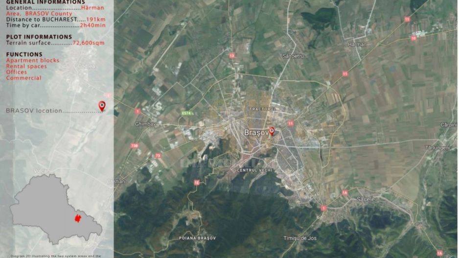 Teren intravilan cu proiect si autorizatie de construire Brasov Harman - Poză 9
