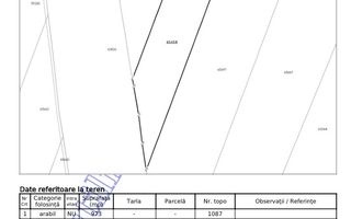 Teren Investiție | 25 €/mp | Acces Drum Metropolitan OSORHEI - Poză 8