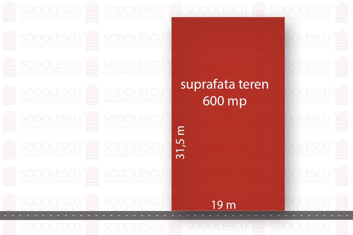 TEREN CONSTRUCTII 600- MP ZONA CORA - Poză 1