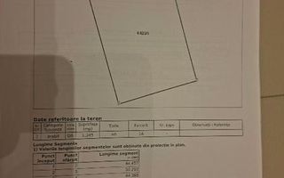 Teren intravanal de vanzare in Rediu, zona Platou Beldiman / Valea Lupului - Poză 2