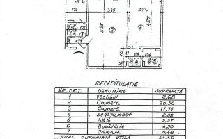 2 camere I N Balcescu - Universitate I Etaj inferior I Creditabil - Poză 10
