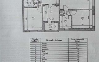De vanzare apartament 3 camere Crangasi - Poză 8