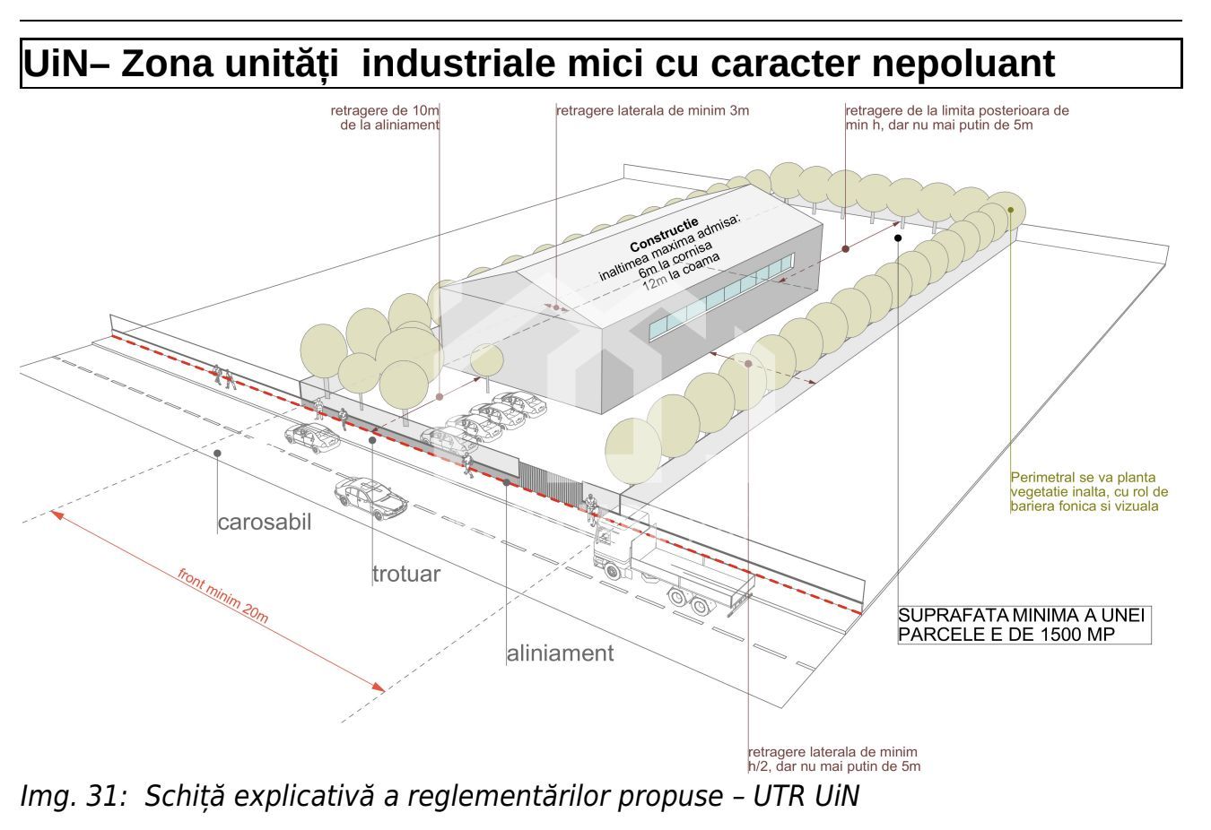 Teren de Vânzare – 4707 mp în Jucu de Mijloc, Zona Unități Industriale - Poză 1