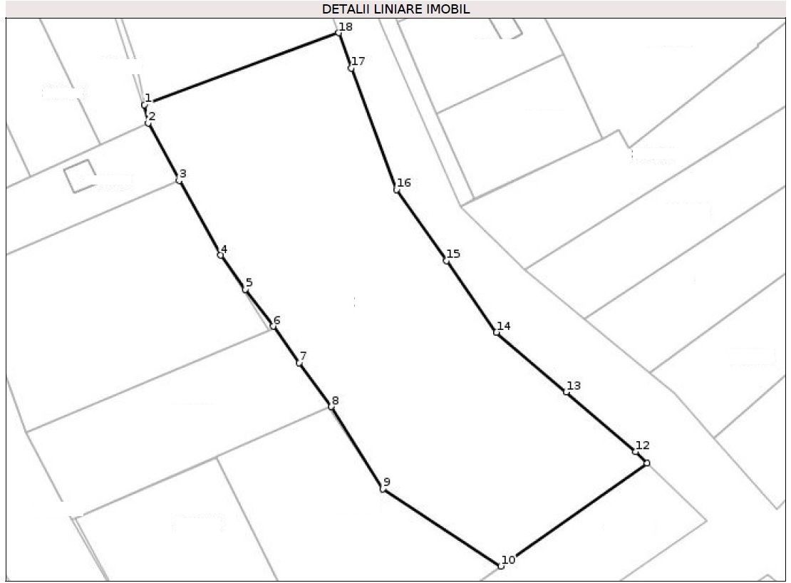 Teren construibil 4.000 mp, strada Frunzișului, lângă Wings - Poză 6