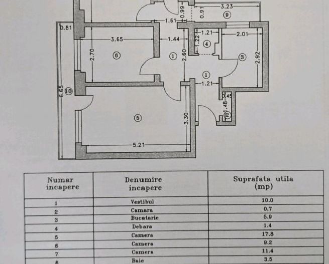 3 camere renovat integral Aleea Sinaia - Doamna Ghica - Poză 1