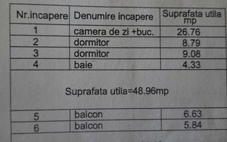 Apartament cu 2 camere, mansardă, Hlincea - 61,43 mp, loc de parcare - Poză 4