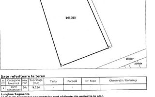 🏷️ Teren de vânzare / Inchiriere – Otopeni, Șos. Odăi – 8551 mp - Schiță 8