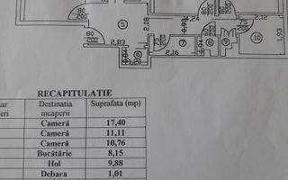 Apartament 3 camere de vanzare Ghencea -1 Mai - Poză 2