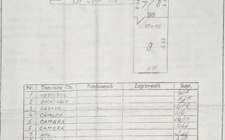 Vânzare apartament 3 camere Piața Sudului - Secuilor - Poză 3