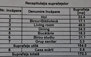Vilă cu curte mare și piscină – ideală pentru familie, Pipera - Poză 45
