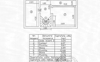Vila cu farmec istoric, complet renovata, Palatul Parlamentului, Parcul Carol - Poză 1