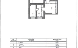 Teren cu casa demolabila Bucurestii Noi Strada Prahova - Poză 4