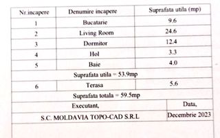 Vânzare apartament 2 Camere PREMIUM | Silk District - Poză 15