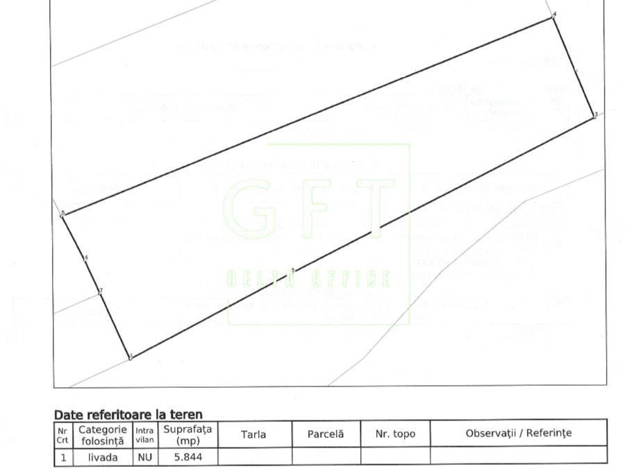 Teren 5844 mp cu Livada de meri, pruni-ideal Fonduri Europene-Satu Nou - Poză 1