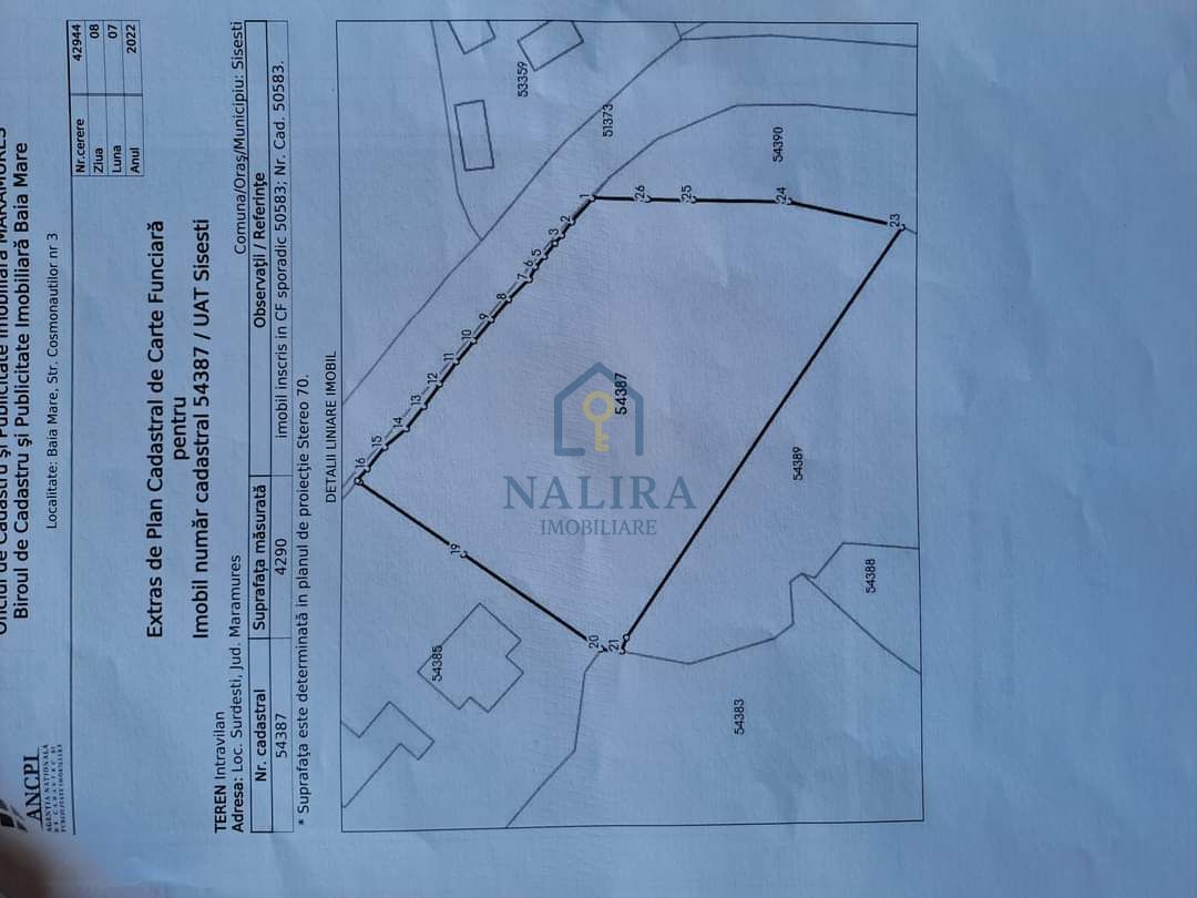 Teren Șurdești - Schiță 3