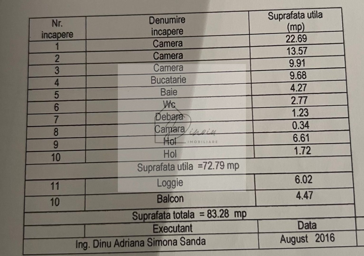 Apartament 3 camere premium I Calea Vacaresti  I centrala proprie - Poză 7