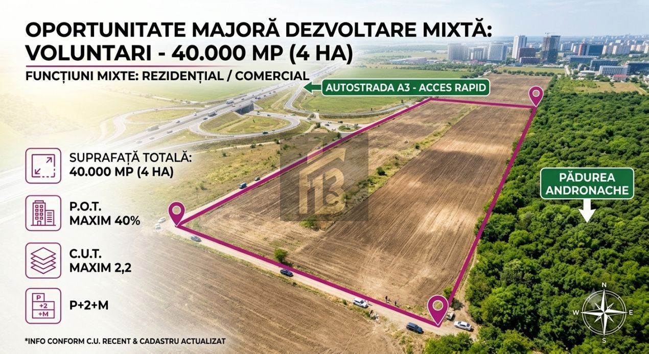 Teren Intravilan-40.000mp Voluntari-Dezvoltare Mixtă (P+2+M) - Poză 1