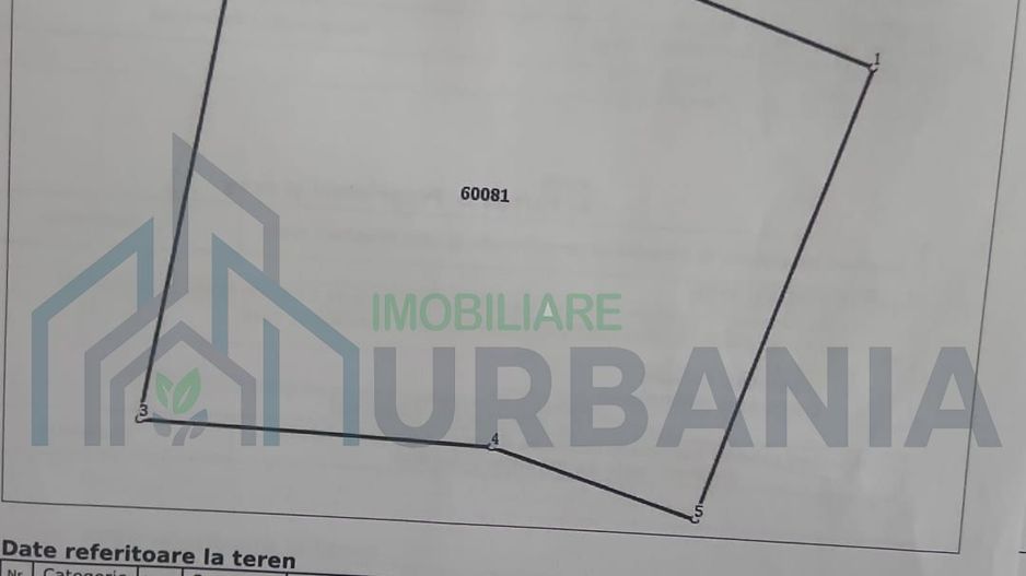 Vând teren Poieni, Schitu Duca - Poză 1