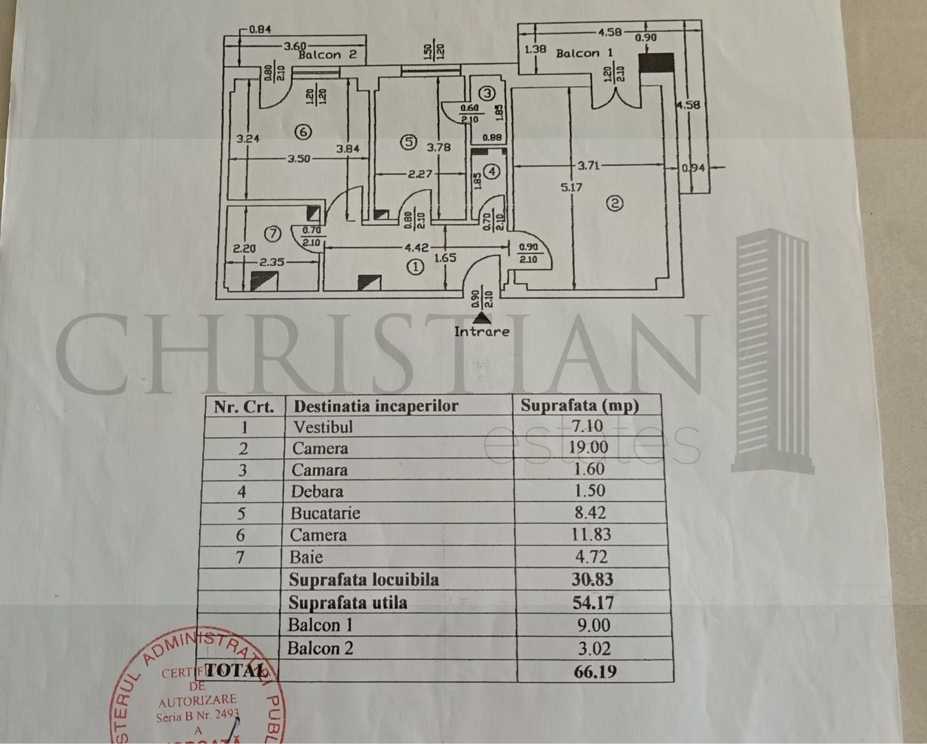 Apartament Premium 2 camere - 5 minute metrou Obor ! - Poză 5
