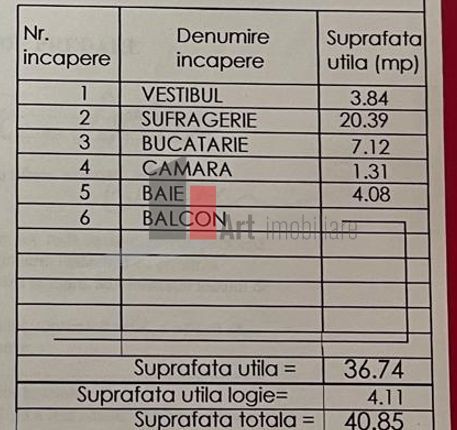 Lacul Tei -  Spre Parcul Circului - Parcul Tei- Comision 0 - Poză 13