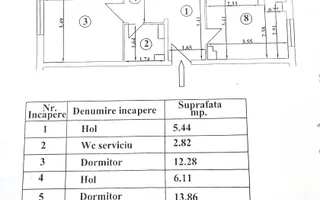 3Decomandate- Ultracentral-Modern-Etaj2 -Centrala-2Bai-79mp-Mcdonalds - Schiță 13