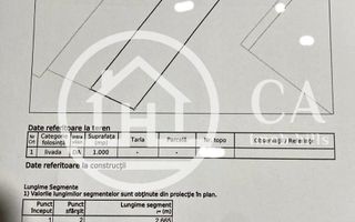 Teren intravilan de vânzare în zona Gheorghe Doja, Oradea - Poză 2