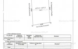 CORBU spre plaja Corbu, teren intravilan 965 mp. ideal constructii - Poză 17