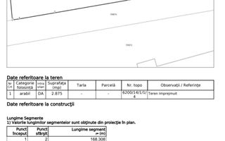 Teren intravilan 2.875 mp | Industrial Vest, Sibiu | 18 m - Poză 1