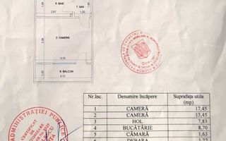 Vanzare Apartament 2 Camere 5 Minute Mall Vitan si 7 de Metrou Mihai Bravu - Poză 7