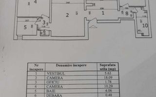 Apartament modern, complet mobilat și utilat Lujerului, Plazza, Liniei - Poză 8