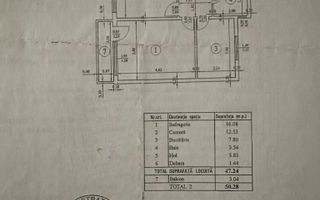 Vanzare apartament 2(doua) camere, Drumul Taberei-Mall Plaza, mobilat/utilat - Poză 11