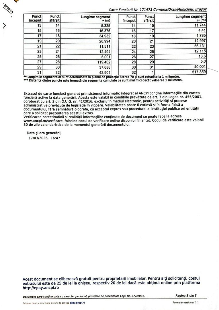 Oportunitate pentru dezvoltare imobiliara teren 19235mp in Brasov - Poză 14