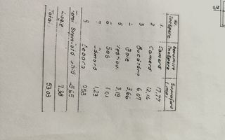 AP 2 CAMERE BABA NOVAC,BUCATARIE INCHISA, 53 MP UTILI, COMISION 0% - Poză 9