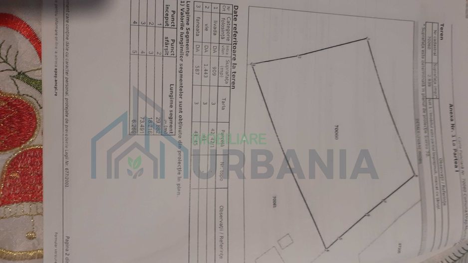 Vând teren intravilan cu CF nou - Poză 1