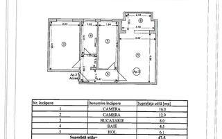 SACELE- Precizia|2 camere |52 mp utili+BECI 2 parcari - Poză 3