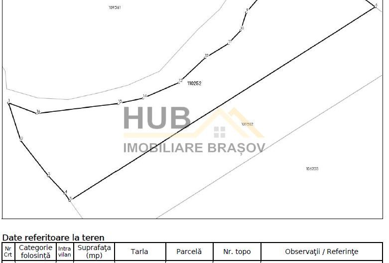 Teren Paraul Rece Rasnov 5.300mp | Priveliste | Extravilan | Curent - Poză 6
