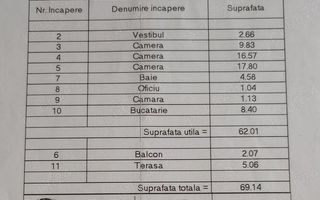 Apartament 3 camere investitie // Vila interbelica // Metrou Tineretului - Schiță 7