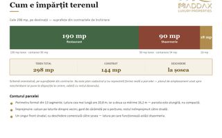 Spațiu comercial *144 mp* cu afacere inclusa // teren 298 mp // Cotroceni - Poză 4