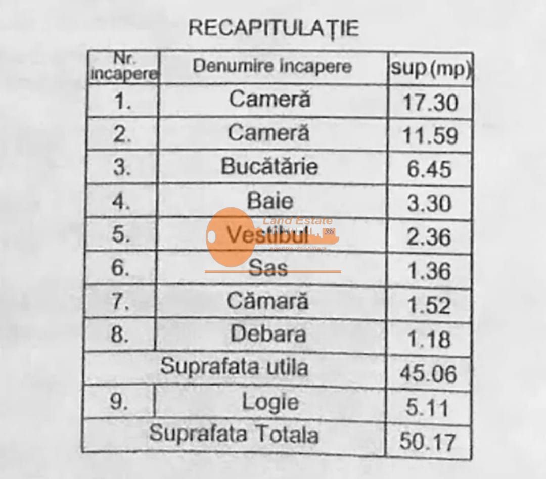Vanzare 2 camere in zona Baba Novac ( 10 minute metrou Dristor ) - Poză 11